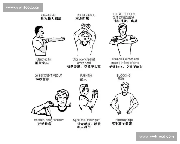 篮球比赛规则手势图解及裁判判罚动作全指南