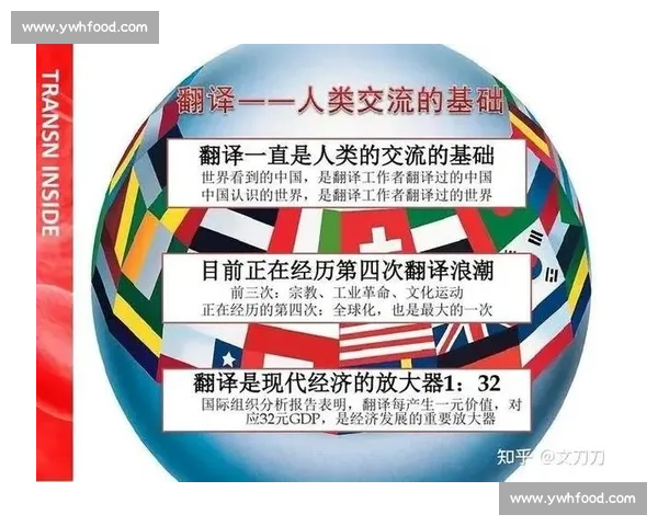 翻译比赛试题分析与解决策略研究：提升语言表达能力与翻译技巧的实践探讨