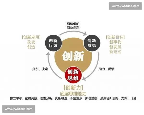 快交比赛创新模式探索与实践：提升效率与参与感的多维度策略