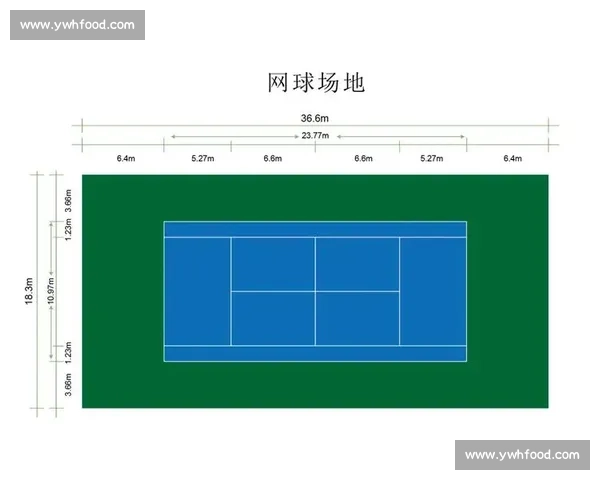 网球比赛类型全解析:从单打到双打,探索各大赛事的规则与魅力 网球比赛类型全解析:从单打到双打,探索各大赛事的规则与魅力